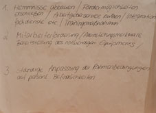 Verschiedene notierte Meinungen der tagungsteilnehmer.